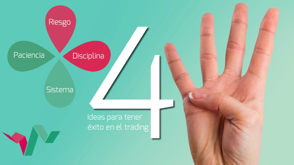 éxito en el trading